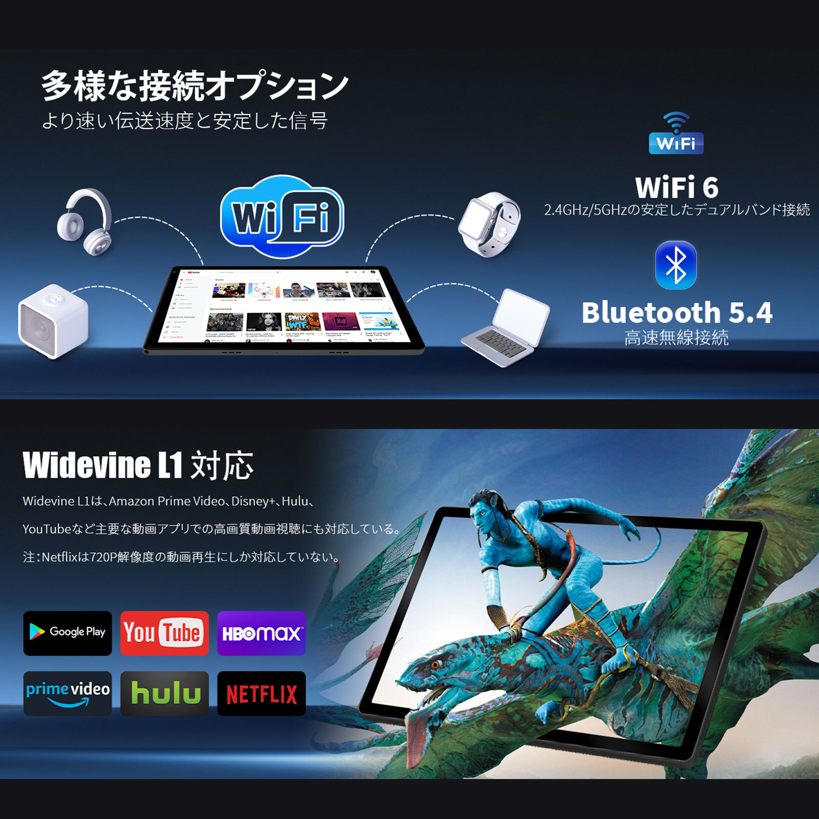 楽天市場】タブレット 10インチ 【豪華8点セット】 Android 15 Wi-Fi