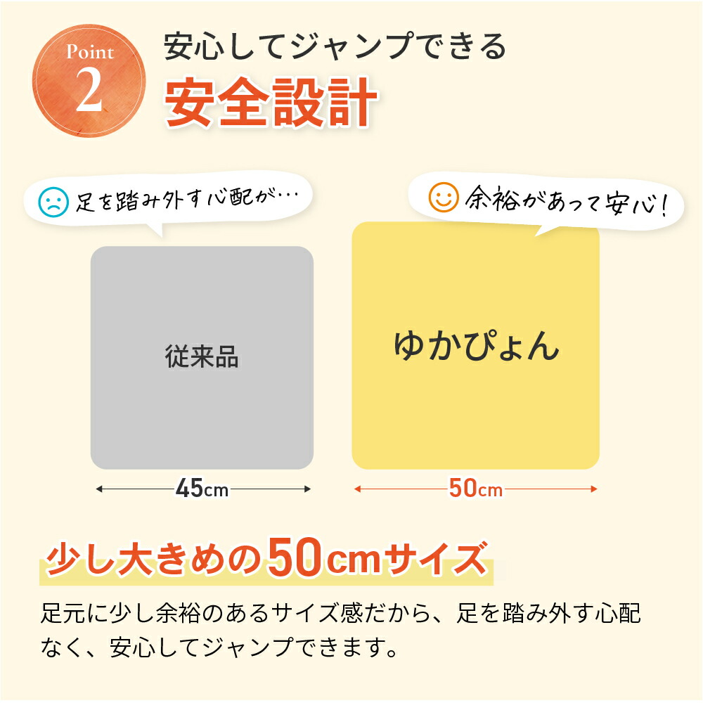 楽天市場】【予約期間 ☆ 2,000円OFFクーポン】＼ 全額 返金保証