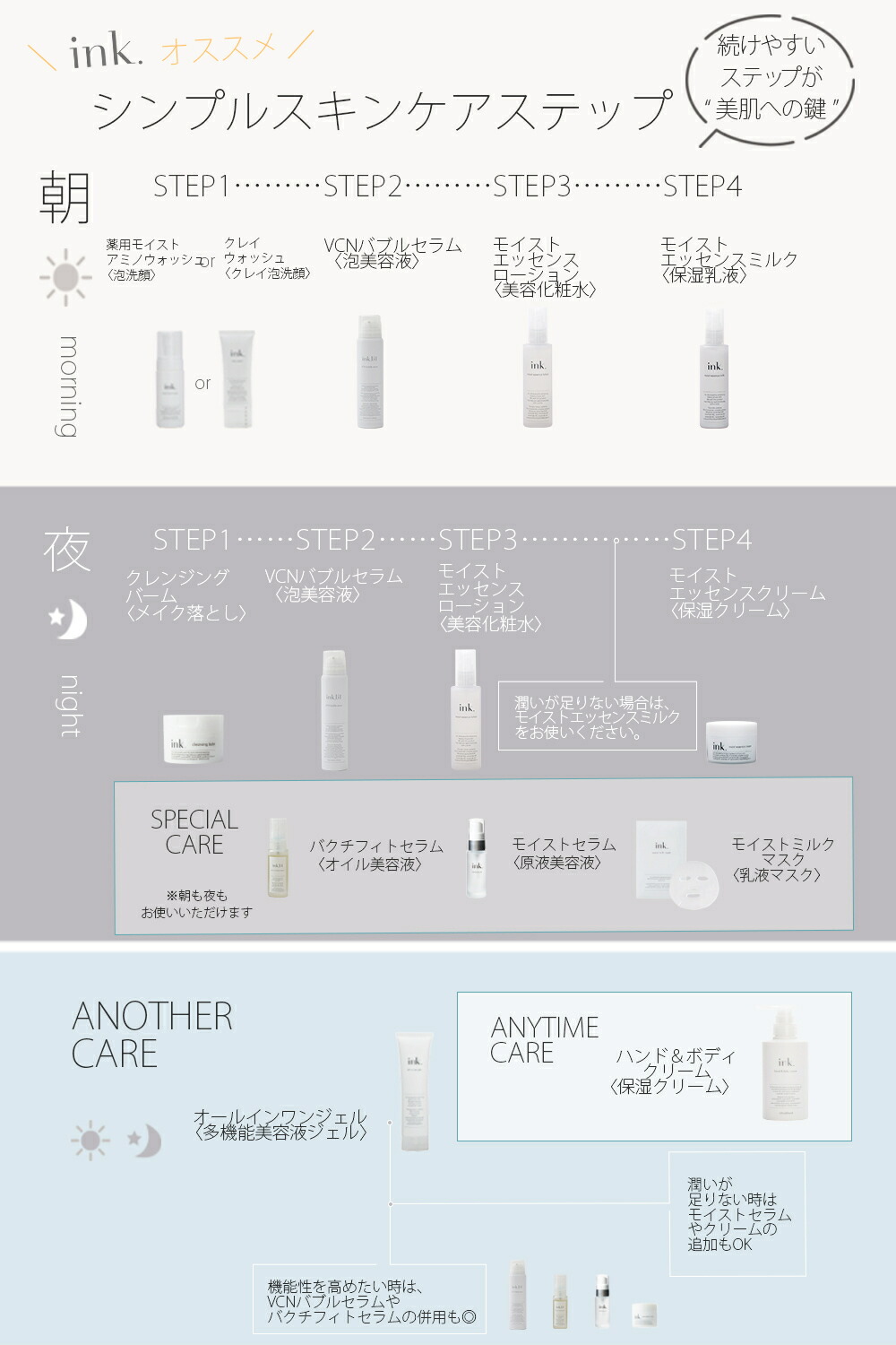 楽天市場】【フェイスパック 超濃密ミルクエッセンス ふわふわ高密着