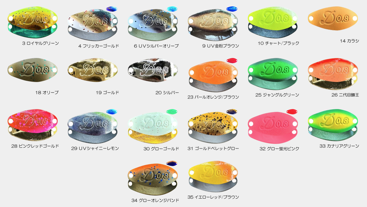 ベルベットアーツ：トラウトエリア用スプーン『デイジー0.8g』が発売