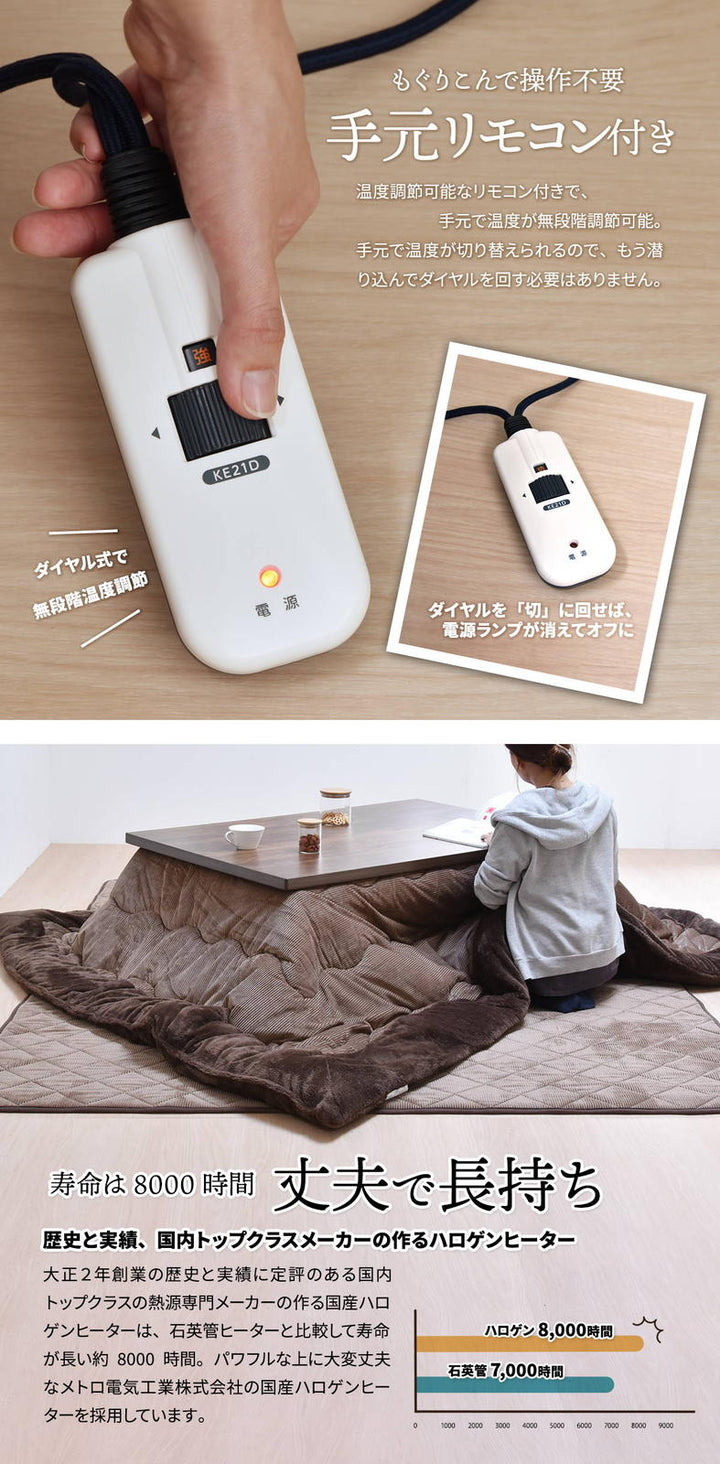 ウォールナットこたつ（3点セット）｜ ソファ・家具・インテリアの通販