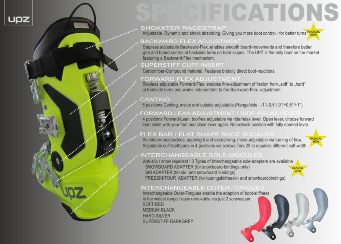 2025 RC12 Shoxxter: Black – UPZ Boots