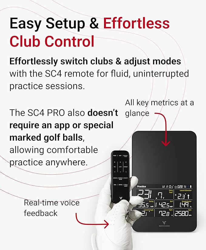 Swing Caddie SC4 PRO Launch Monitor + Home Simulator – Voice Caddie