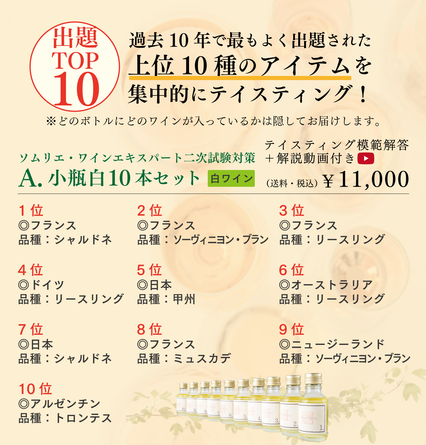 ソムリエ・ワインエキスパート二次試験対策小瓶セット