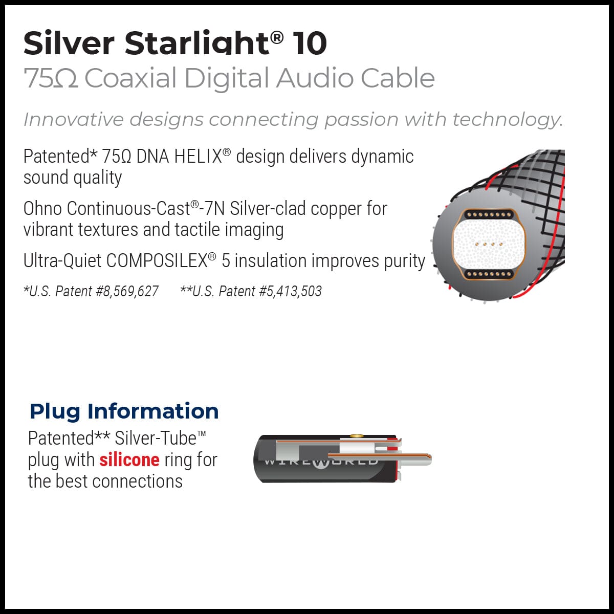Silver Starlight 10 24AWG Digital Audio Out Coaxial Cable