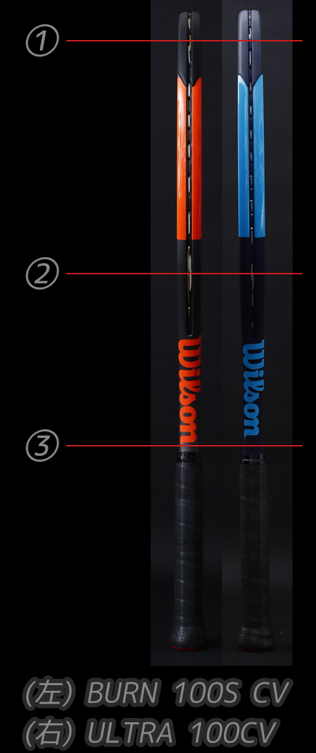 Wilson WebMagazine (ウイルソン ウェブ マガジン) :: PRODUCTS