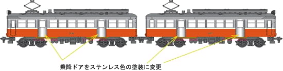 箱根登山鉄道 モハ1形 “ステンレスドア仕様” (2両セット) (鉄道模型