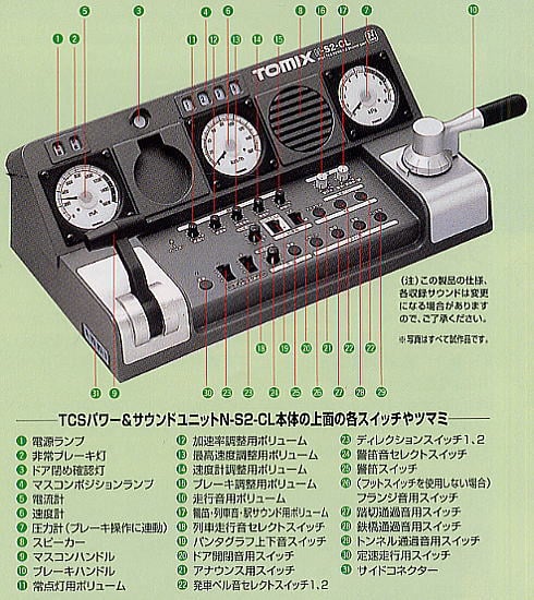 TOMIX N-S2-CL 制御機器 パワーパック TOMIX N-S2-CL 制御機器 パワー