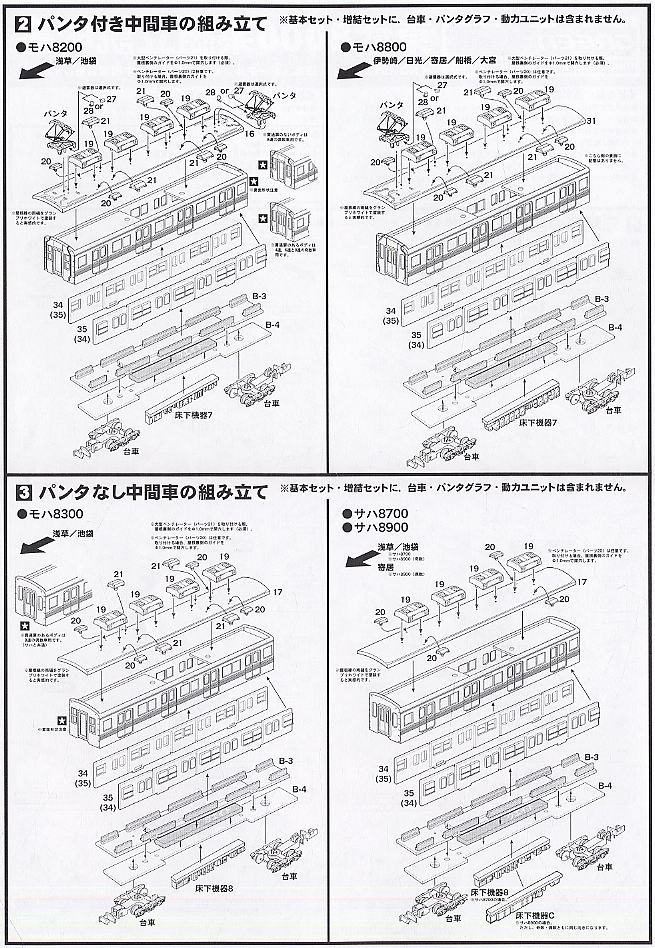 東武 8000系 新前面 4輛編成トータルセット (動力付き) (基本・4両