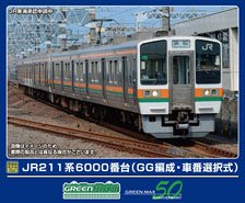 東武7820型 (車番選択式) 基本2両編成セット (動力付き) (基本・2両