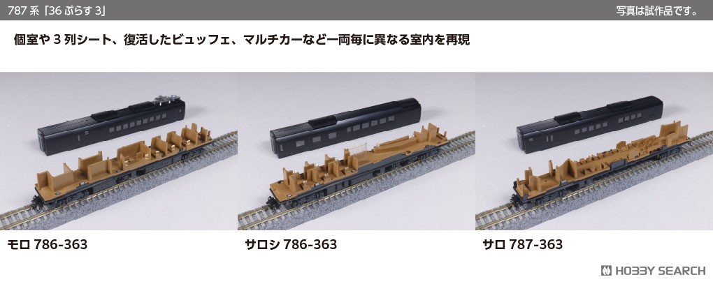 787系 「36ぷらす3」 6両セット (6両セット) (鉄道模型) - ホビー
