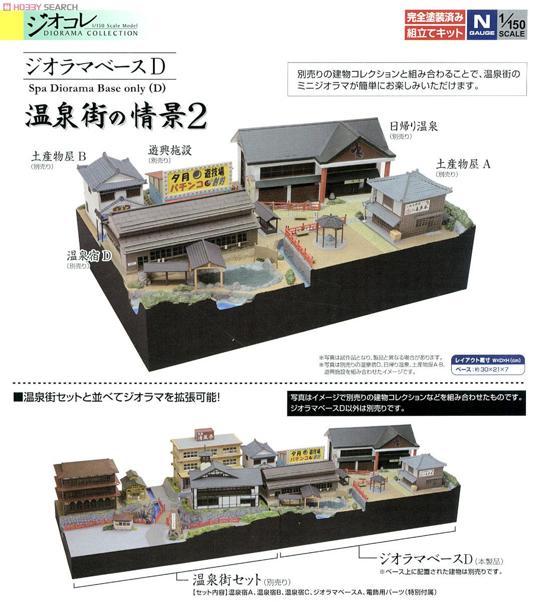 ジオコレ 1/150「温泉宿の情景 ジオラマベースA & 温泉宿(A+C)」3点