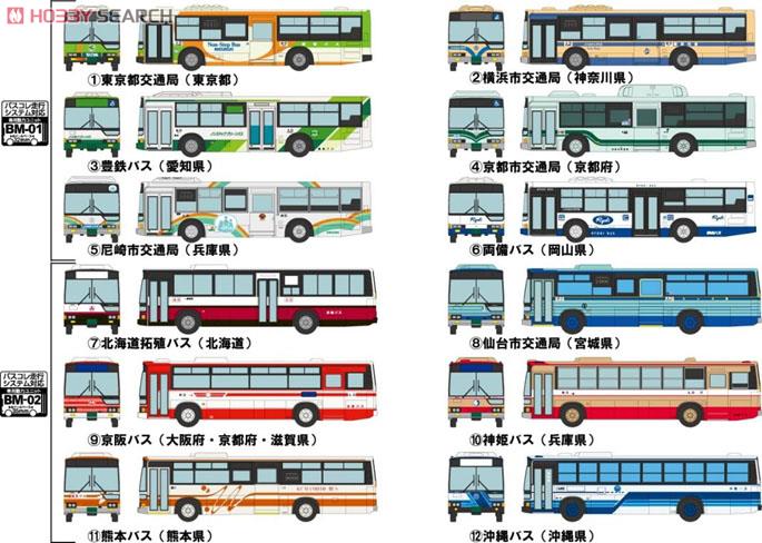 ザ・バスコレクション 第19弾 (全12種+シークレット/12個入り) (鉄道