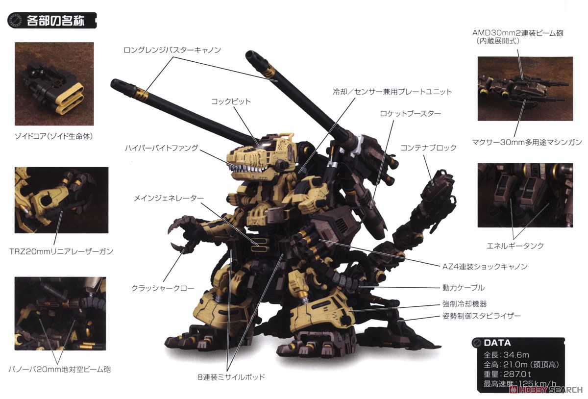 ゴジュラス・ジ・オーガ (プラモデル) - ホビーサーチ ガンプラ他