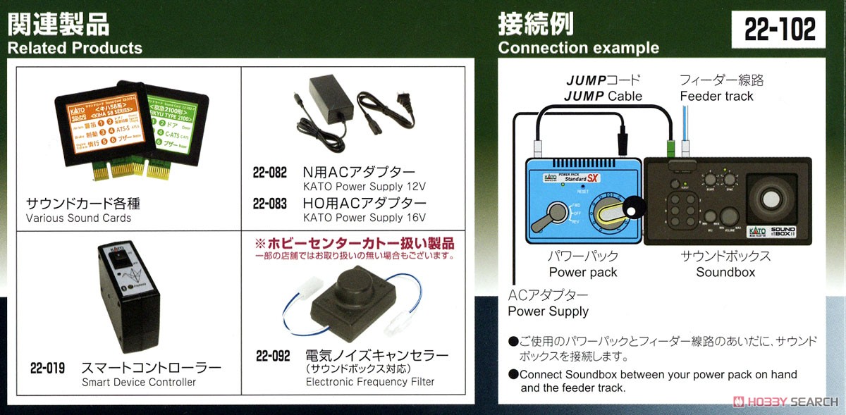 UNITRACK サウンドボックス (サウンドカード別売) (鉄道模型) - ホビー