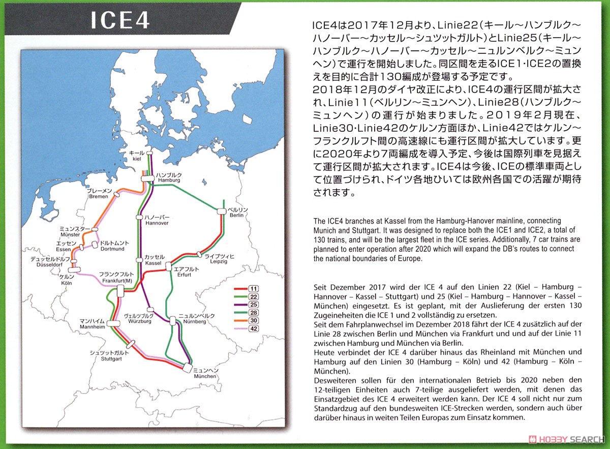Nゲージ スターターセット ICE4 (グリーン帯) (基本・4両セット＋