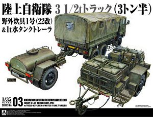73式大型トラック (SKW-464) (プラモデル) - ホビーサーチ ミリタリー