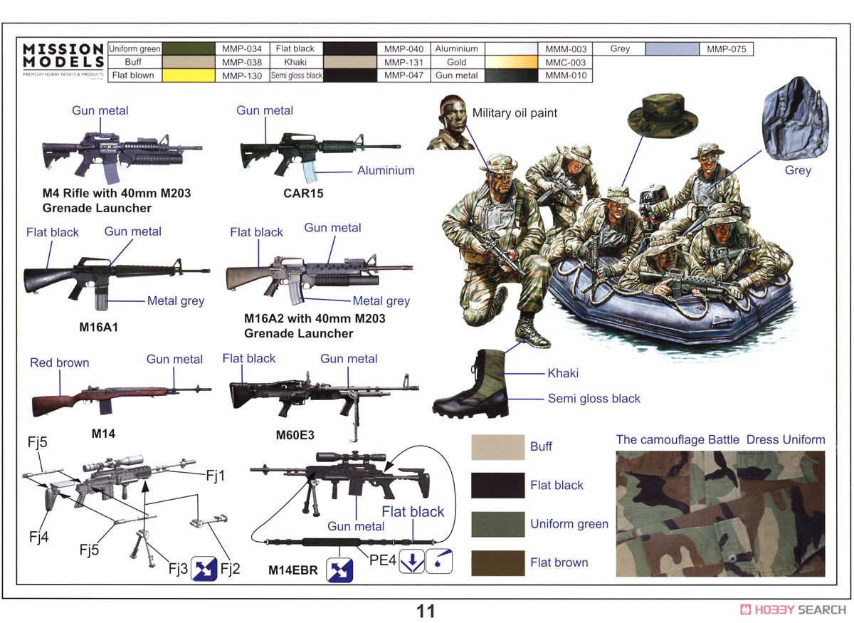 米 ネイビーシールズ 隊員6体 w/CRRC 1990年代 (プラモデル) - ホビー