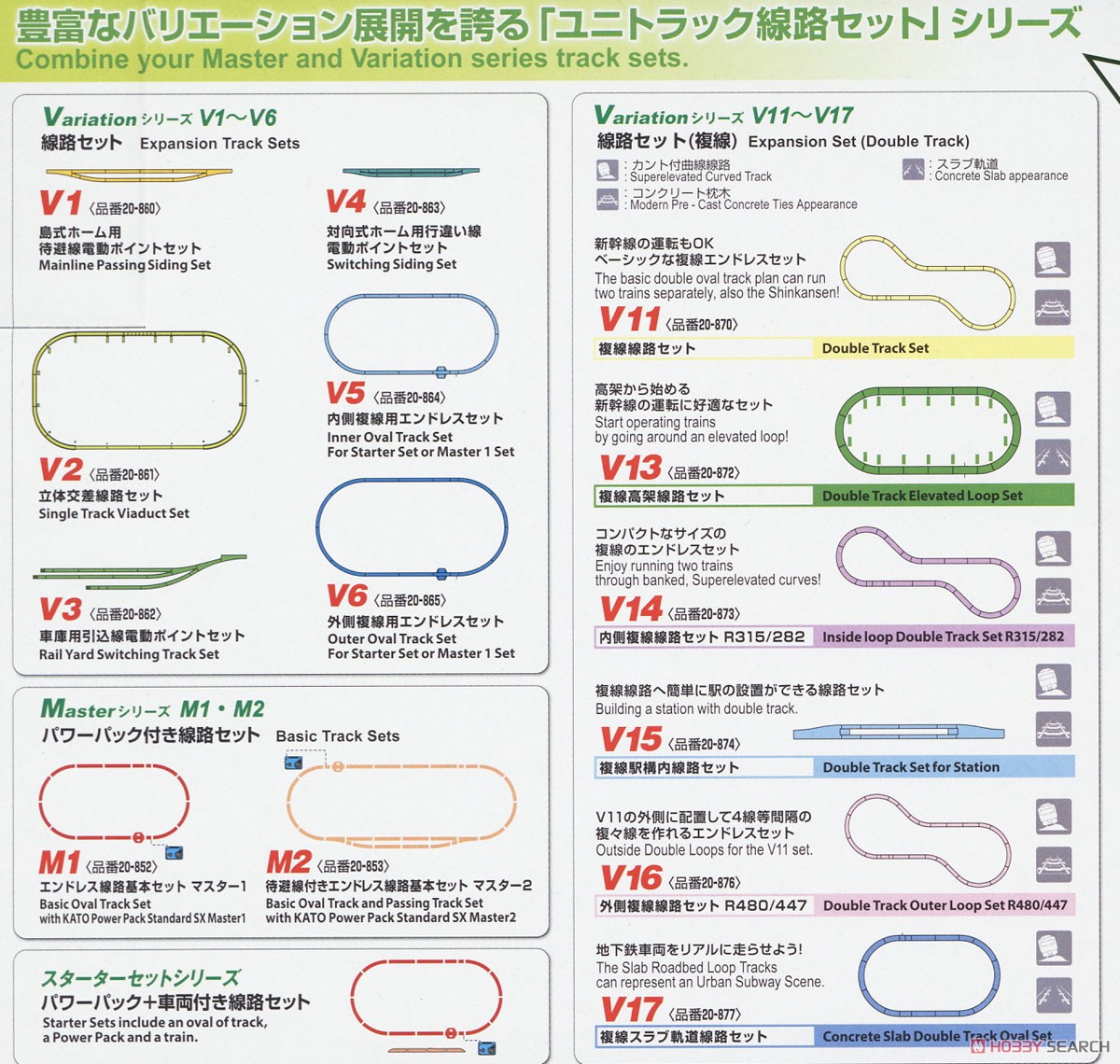 UNITRACK [V12] 複線線路立体交差セット R414/381 (バリエーション12
