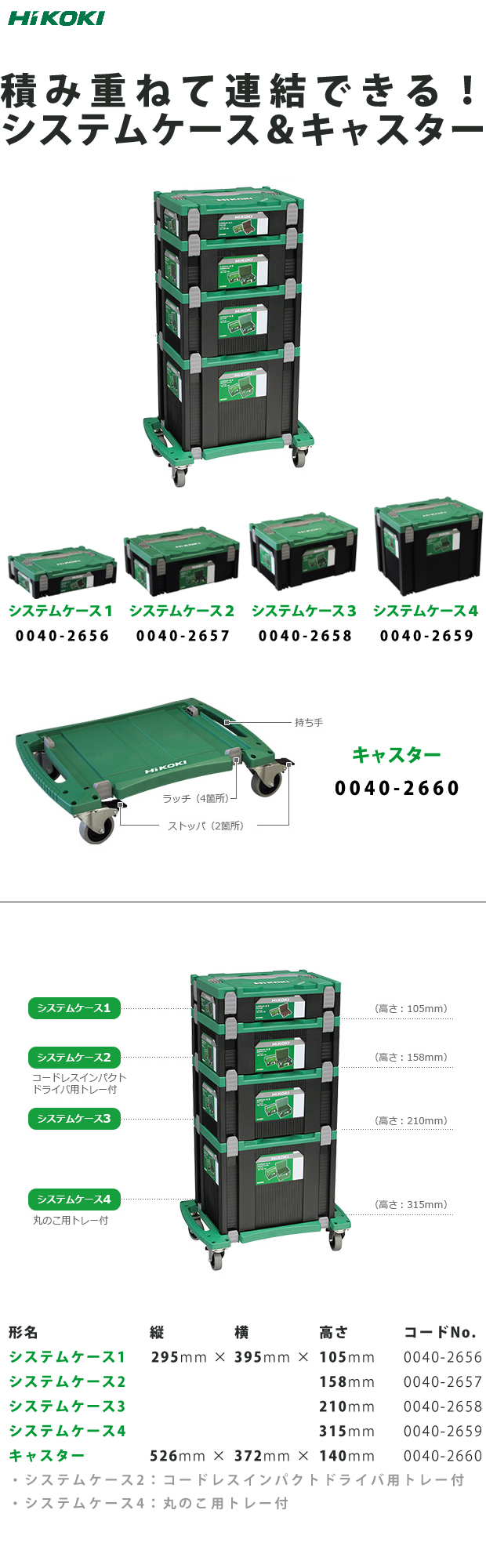 HiKOKI システムケース＆キャスター 電動工具・エアー工具・大工道具