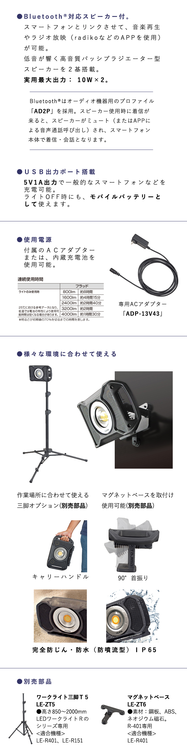 タジマ スピーカー搭載LEDワークライト R401 電動工具・エアー工具