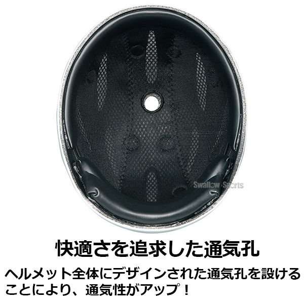 ゼット ZETT 硬式 キャッチャー用 ヘルメット 捕手 BHL400 SGマーク