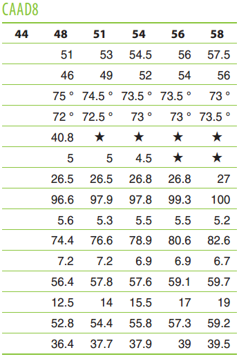 キャノンデール CAAD8 FLAT 6(キャノンデール キャドエイト フラット