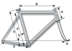 KUOTA 2013 ROADBIKE・ROADRACER KOM AIR Frameset(クオータ 2013年