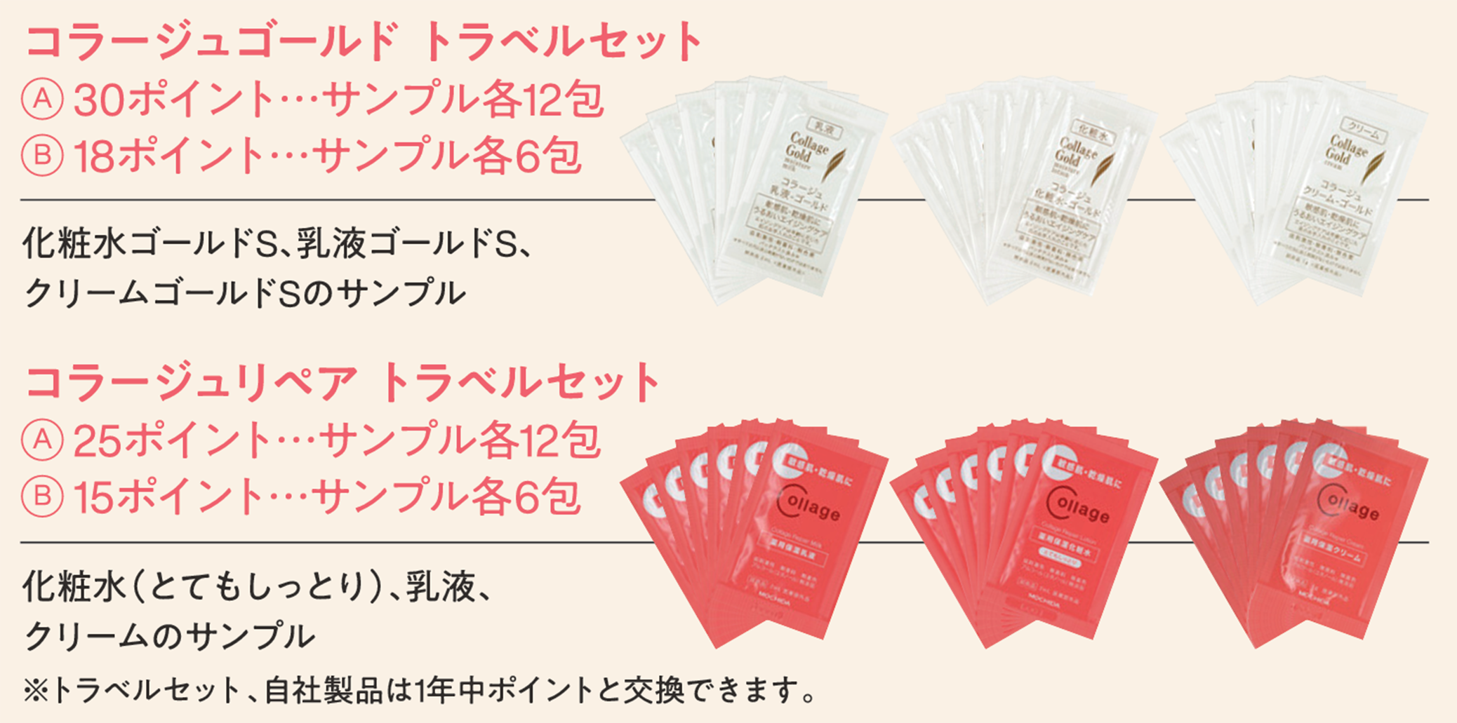 ポイントの集め方とプレゼント | 敏感肌・乾燥肌に低刺激性スキンケア