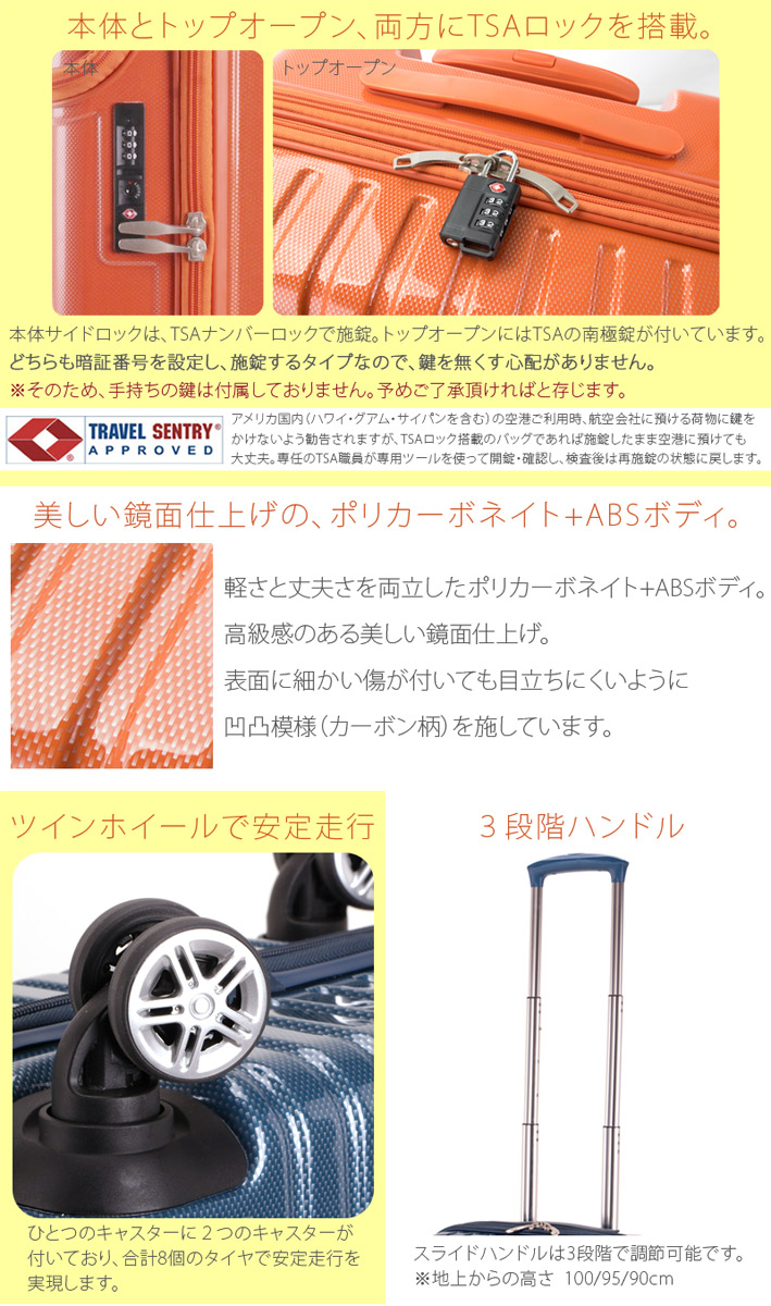 送料無料 正規品 スーツケース 機内持ち込み アクタス ACTUS 24L