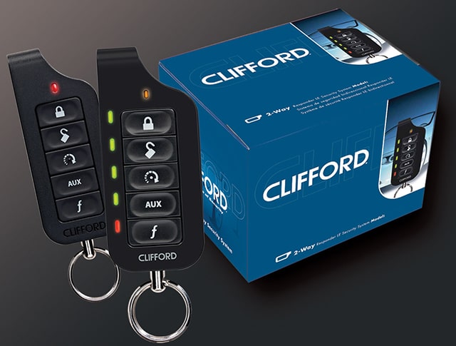 CLIFFORD（クリフォード）