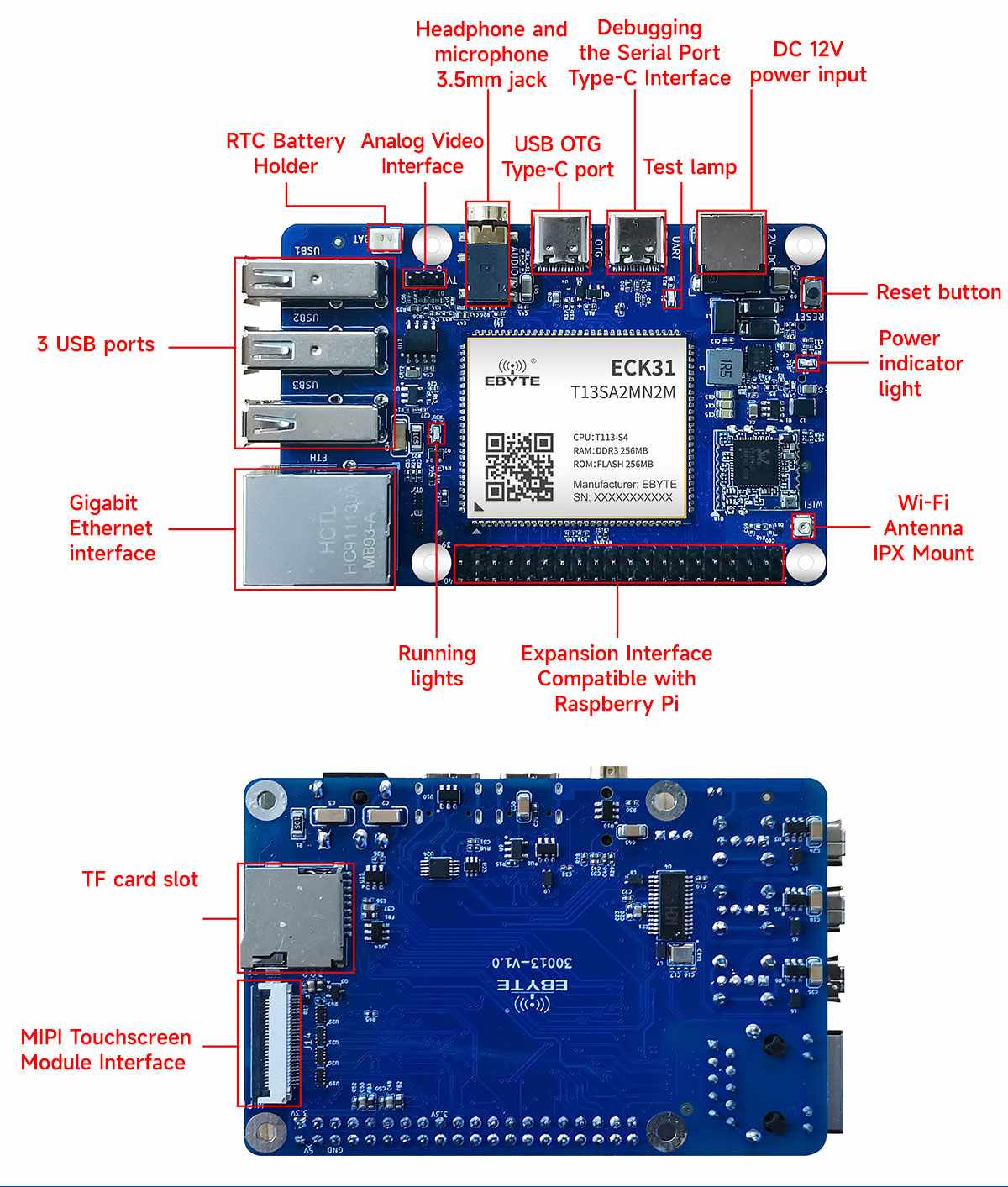 ECK31-T13SA2MN2M_ECK 30 Series_CPU Module_Industrial Computing_