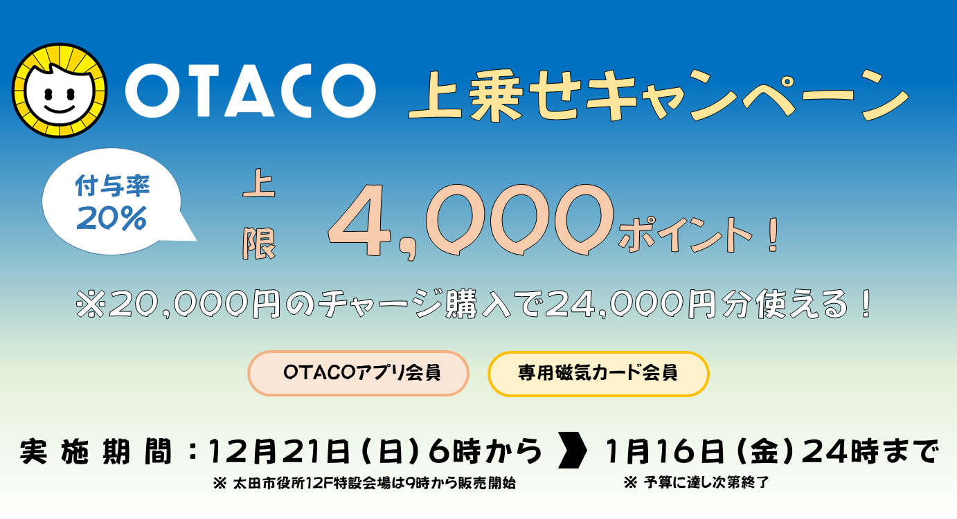 OTACO20%上乗せキャンペーンは終了しました - 太田市ホームページ