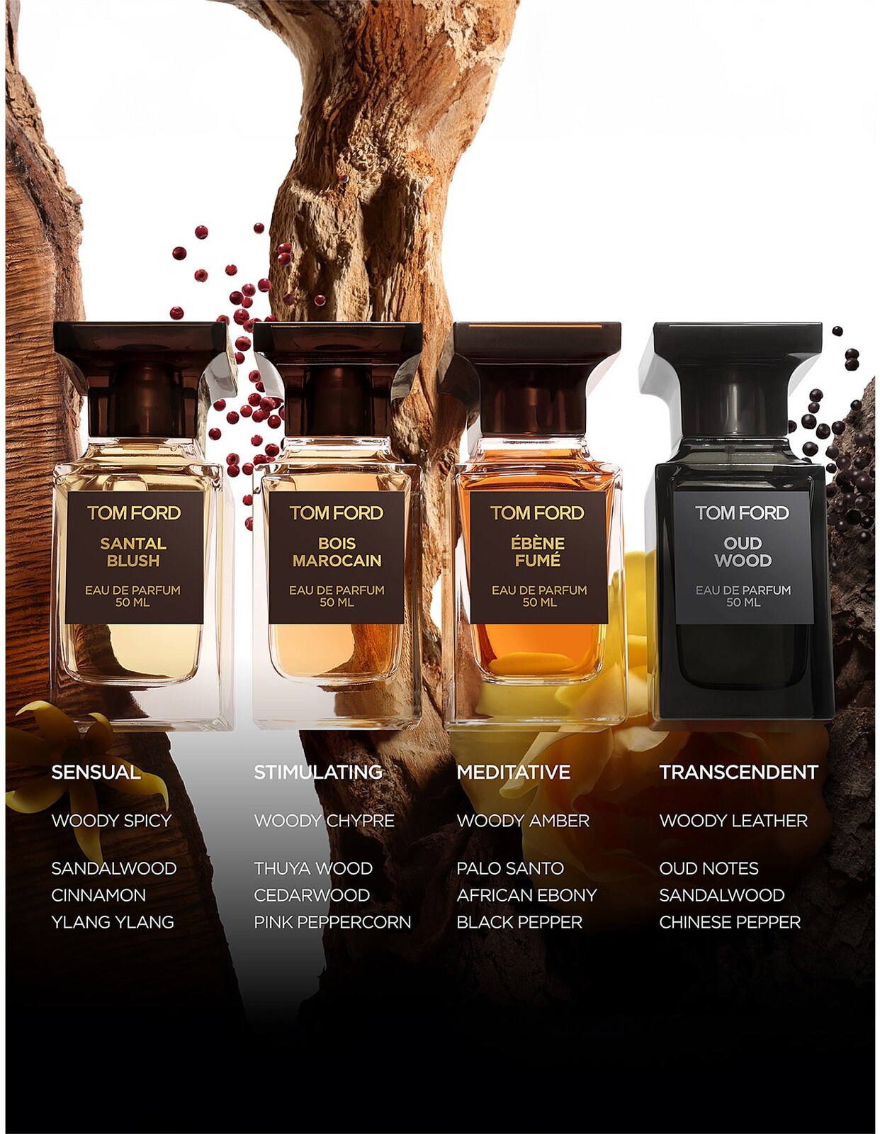 Tom Ford Ebene Fume EDP 50ml | City Perfume