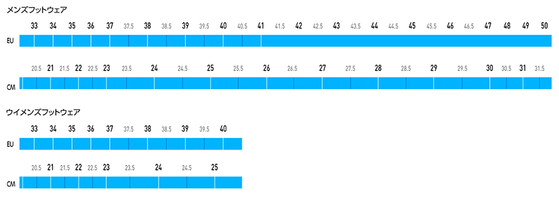 シマノ RC9T（SH-RC902T）ホワイト SPD-SL ロードシューズ【ワイド
