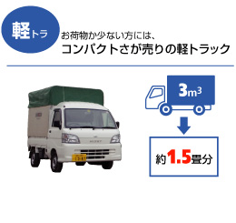 神奈川・東京を中心とした引越業者。無料引越見積りは安全輸送