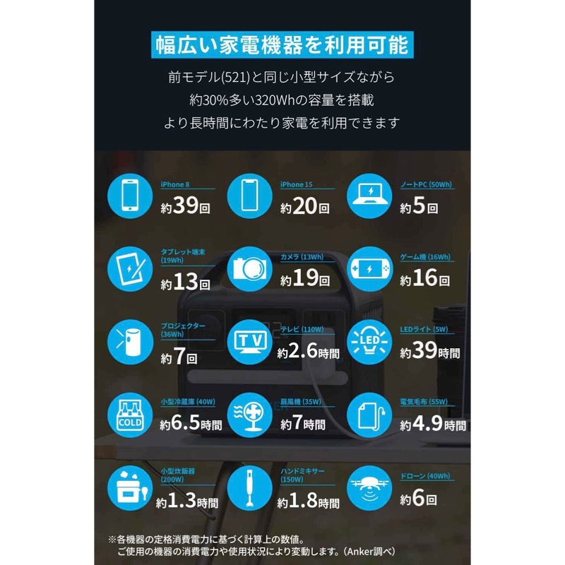 Anker 522 Portable Power Station (PowerHouse 320Wh) | ポータブル