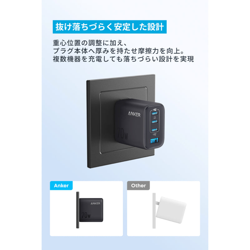 Anker Zolo Charger (70W, 4 Ports) | 充電器の製品情報 | Anker Japan