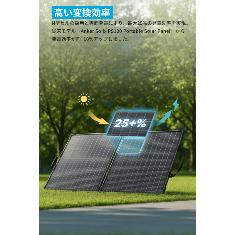 Anker Solix PS100 Dual Portable Solar Panel | ソーラーパネルの製品