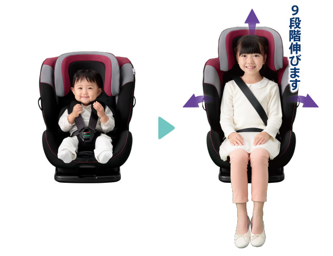 アップリカ フォームフィット ISOFIXジュニアシート（1