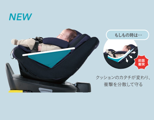 クルリラ ビッテ エックス プラス (アカチャンホンポ限定モデル