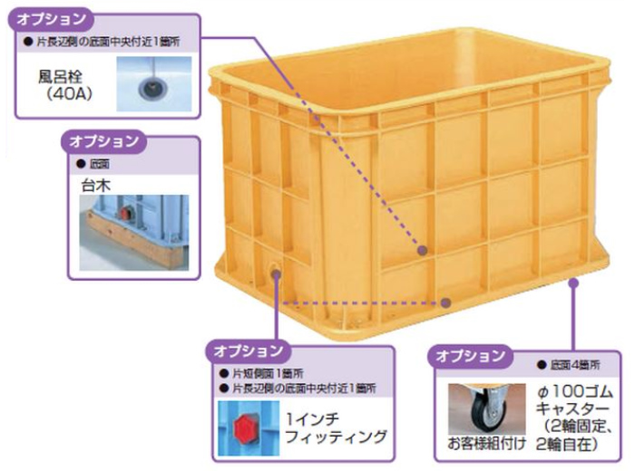 三甲株式会社(サンコー) 大型コンテナ ジャンボックス#200 ※個人宅配送不可