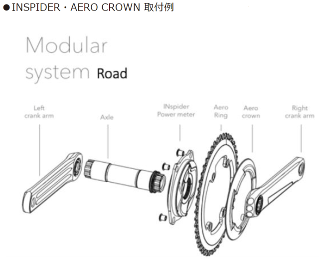 ROTOR ローター [ INSPIDER AERO CROWN RING COVER ] 【 GROVE鎌倉