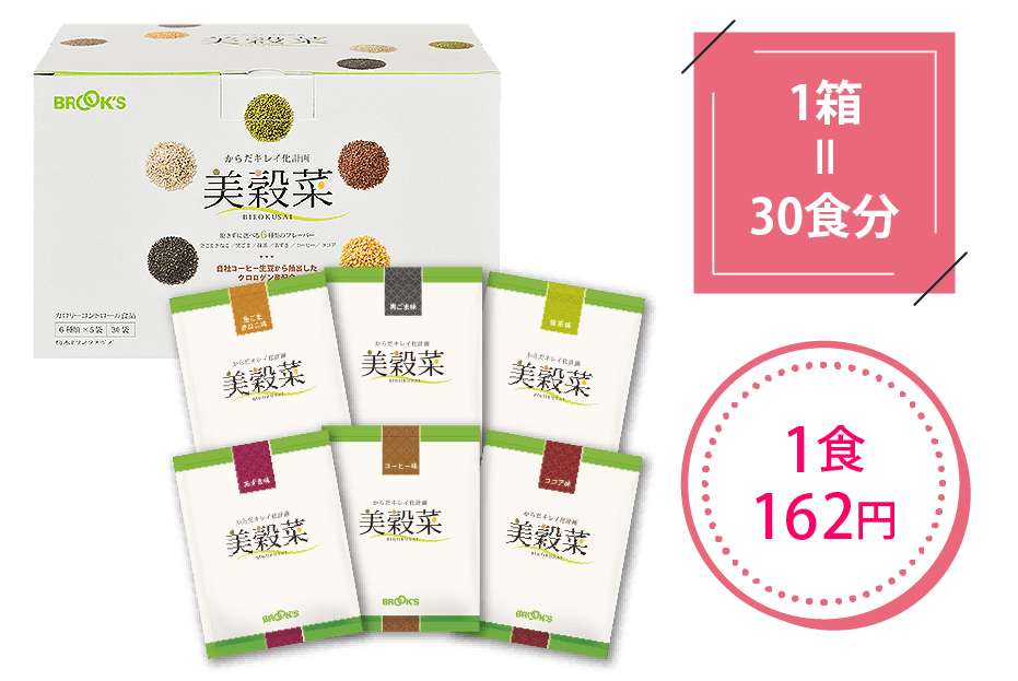 からだキレイ化計画 美穀菜(びこくさい) ｜美容・健康食品通販