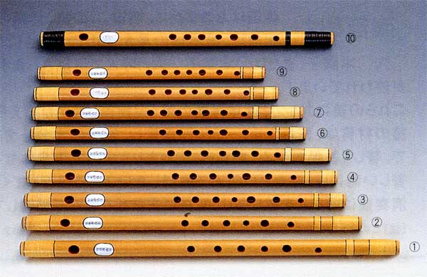 篠笛・民謡笛の販売～唄用篠笛、民謡笛（洋音階）【ガッキコム】