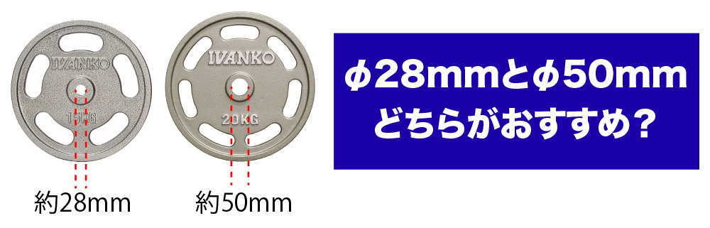 IB-20 バーベルバー 2070mm 10kg | 東北拠点のトレーニングマシン販売