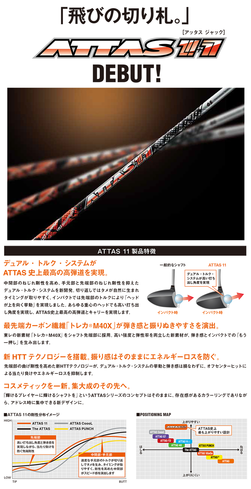 ジオテックゴルフ公式通販サイト / アッタス 11（ジャック） 4