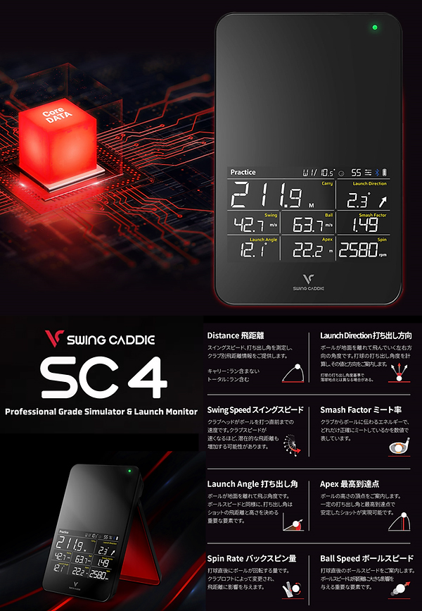 ジオテックゴルフ公式通販サイト / ボイスキャディ スイングキャディ SC4