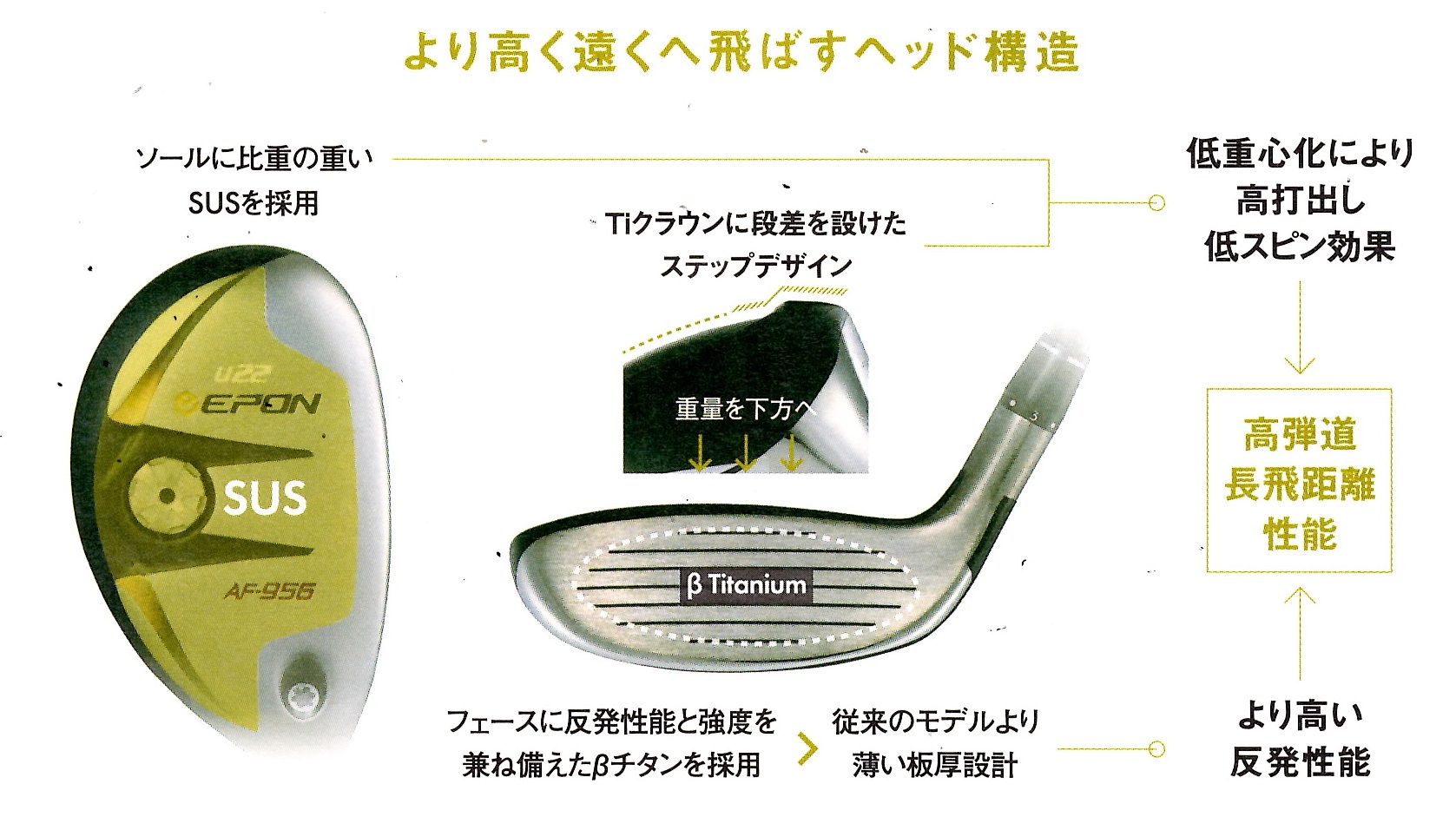 EPON 月光G75 シャフト フレックスS FW用シャフト EPON 月光G75