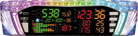 大一電機産業株式会社｜製品情報：デー太郎ランプZ(ゼータ)